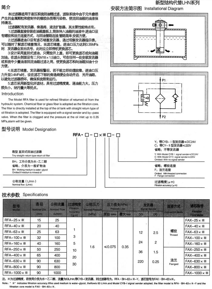 RFA系列微型直回(huí)式回油過濾器(新型(xíng)結構代替LHN系列).jpg