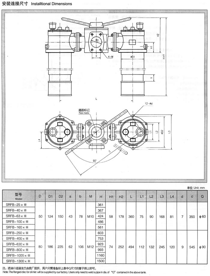 SRFB系列(liè)雙簡直回式回油過濾(lǜ)器(新型結構代替SPZU系列) 1.jpg