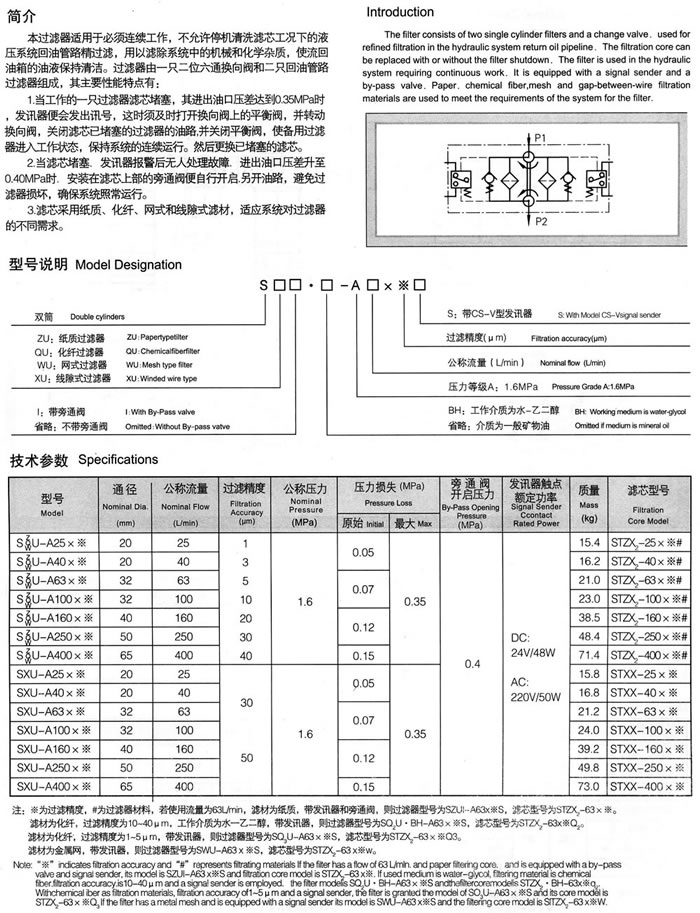 SZU-A、SQU-A、SWU-A、SXU-A系列雙筒回油過(guò)濾(lǜ)器.jpg