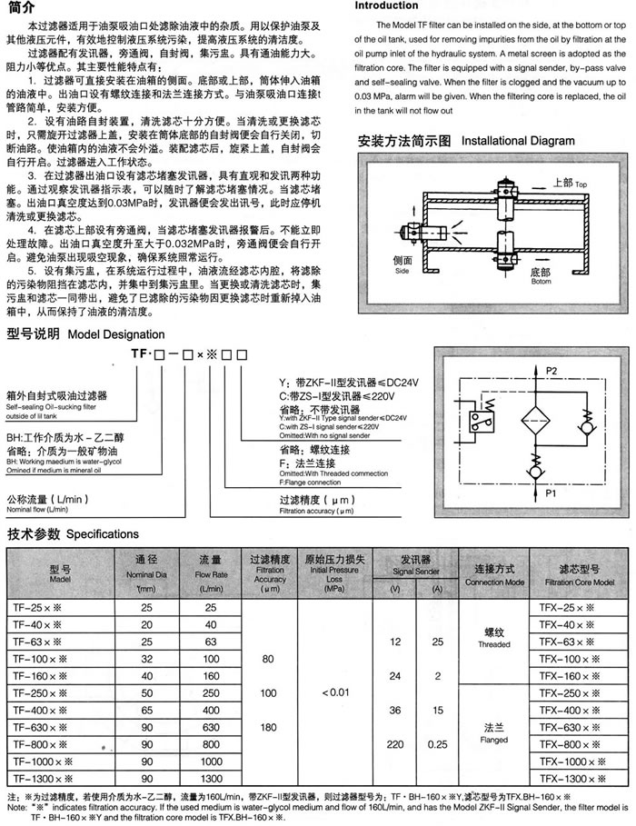 TF系列箱外自封(fēng)式吸油過濾器(新型(xíng)結構代替LXZ系列) 1.jpg