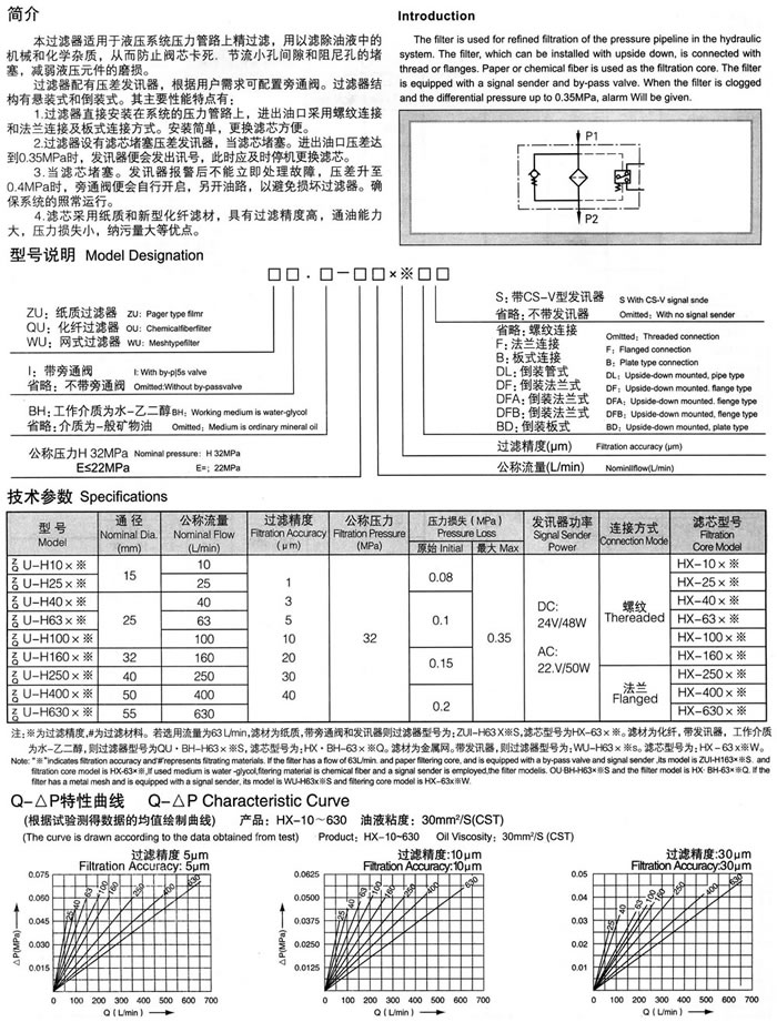 ZU-H、QU-H系列壓力管路過濾器.jpg