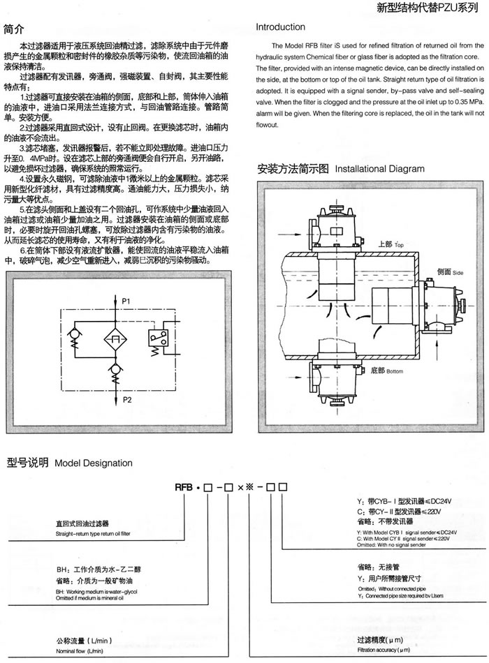 RFB系列直回式回油過濾器(新型結構代替PZU系列).jpg