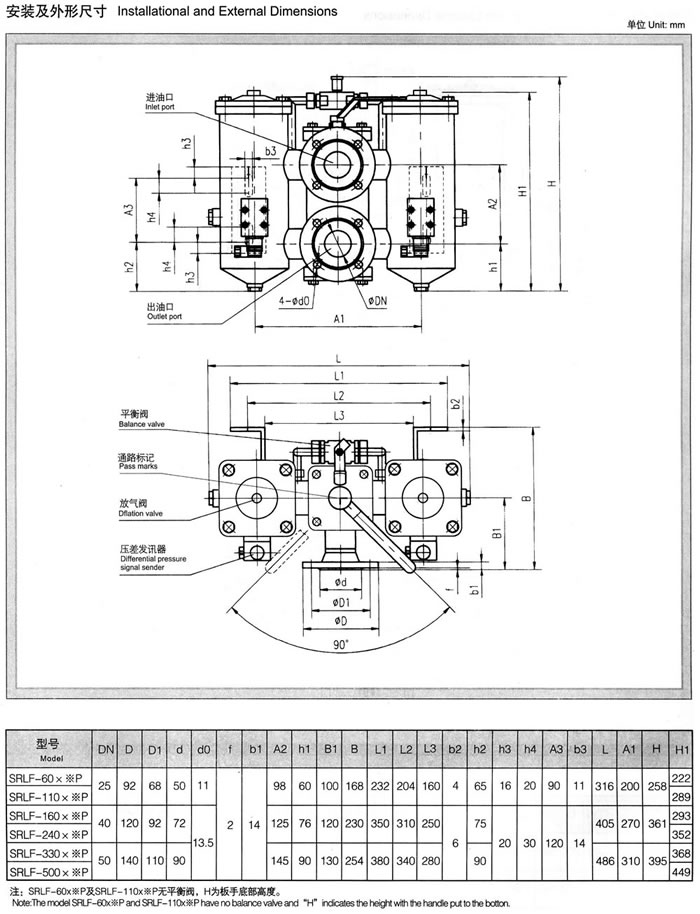 SRLF系列雙筒回油管路(lù)過濾器(新型) 1.jpg