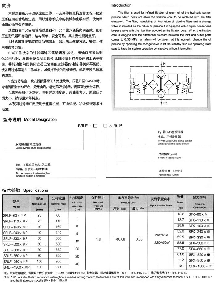 SRLF系(xì)列雙(shuāng)筒回油管路過濾器(新型).jpg